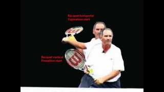 Nick Saviano Offensive backhand volley Analysis