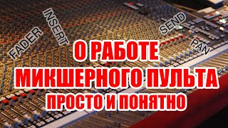 СТРАШНЫЕ СЛОВА: Insert, Send, Fader, Pan — объяснение работы микшера на пальцах