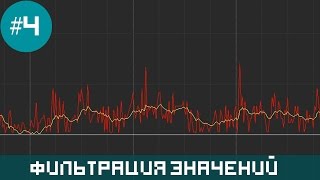 Arduino фильтр Калмана | фильтрация значений Ардуино