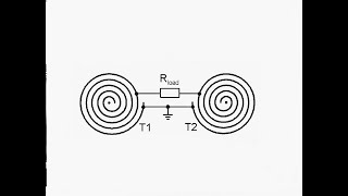 Тестатика, Дистатика, Thesta-Distatica, Swiss M-L converter, ML-machine, Methernitha, Метернита