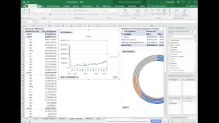 Работа с большими массивами данных в MS Excel