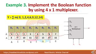 Multiplexer and De multiplexer in digital electronics/ Problems