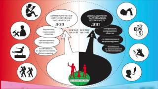 Ефимов В А  Выступление 20 06 2016  Белая гостиная  Часть 3