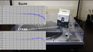 Audio-Technica AT-LP120. Это должен сделать каждый 😏