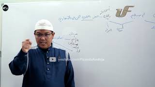 Kisah Sahabat Anas bin Malik Radiyallahu'anhu   Ustadz Dr  Firanda Andirja, M A