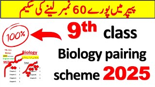 9th class biology pairing scheme 2025 | 9th class biology paper pattern 2025 |9th biology guess 2025