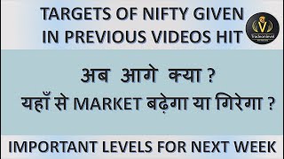 Nifty and Banknifty prediction for next week | Targets given in previous analysis done in nifty