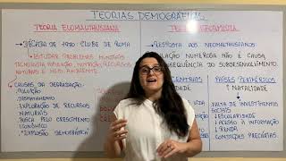 Teoria ecomalthusiana - Geografia - Prof Mirelle Alfano