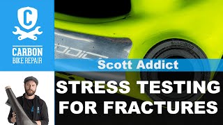 Stress Testing For Fractures