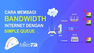 Cara Membagi Bandwidth Mikrotik Paling Mudah dengan Simple Queue