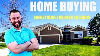 How to Buy a House | Step by Step Guide For First Time Home Buyers