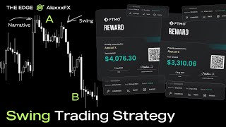 Swing Trading Strategy | Полный разбор