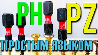 Как сделать правильный выбор бит  PH и PZ, в чем разница?