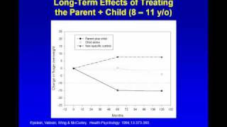 Adolescent Obesity