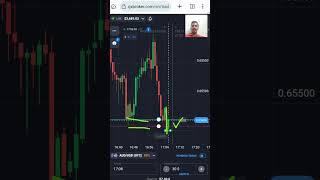 Quick Profits with Candle Breakout: Binary Options Strategy in Seconds #shorts#quotex#binaryoptions