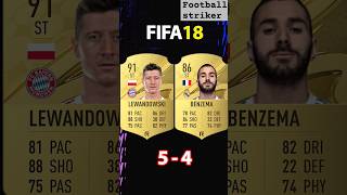 Lewandoski Vs Benzema #shortvideo @FDOR @super_coinsy