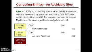 Correcting Entries 1