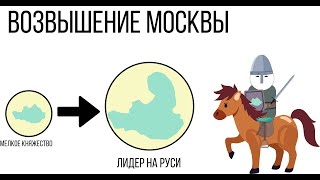 Игра престолов на Руси. Возвышение Москвы