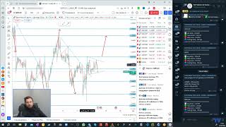 GBPUSD | Торговая рекомендация | Анализ рынка FOREX | 14.09.2023 #gbpusd #forex #аналитикафорекс