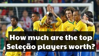 10 Most Expensive Brazilian Soccer Players as of Jan 2023