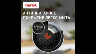 Анимация карточки товара Tefal 💙 для маркетплейсов