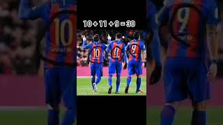 10+9+11=messis psg number #shorts#messi#football cut from superbobr12