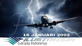 16JANUARI PESAWAT GARUDA INDONESIA MENERJANG CUACABURUK PRAMUGARI TEWAS NEKAT TERJUN DARI KETINGGIAN