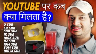 YOUTUBE कब क्या देता है 2024 | Youtube Par Kitne Subscriber Par Kya Milta Hai ? Youtube Play Button