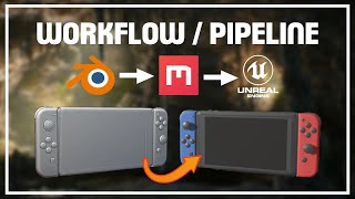 How does the Blender - Quixel Mixer - Unreal Engine workflow/pipeline work?