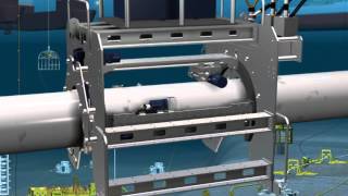 OCEANEERING ROV MILLING TOOL - Pipeline