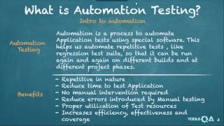 Introduction to Automation | ToolsQA Webinar