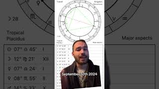 Astrology Predictions for September 30th 2024