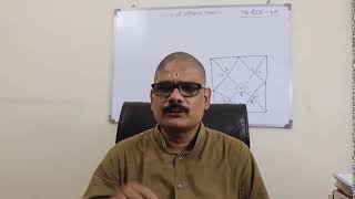 Result of combination of Sun and Mercury in horoscope, Budhditya yoga in vedic astrology,