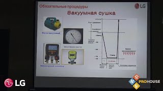 Зачем вакуумировать фреоновый контур сплит системы