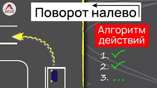 Алгоритм действий перед поворотом налево.