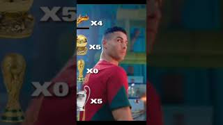 better then prime Ronaldo #shortvideo @fdor