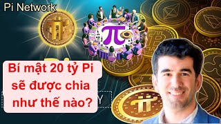 Pi Nework - Bí mật 20 tỷ Pi sẽ được chia như thế nào?