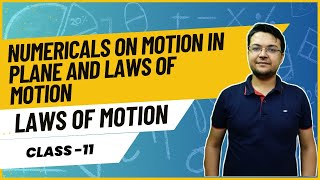 Numericals on Motion on  Plane and Laws of Motions