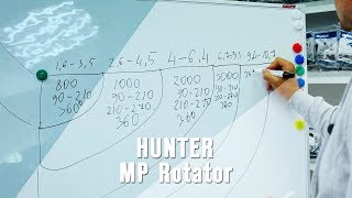 Веерные форсунки mp rotator hunter.💧 Характеристики