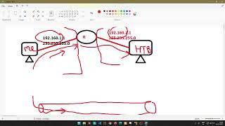 Make Your Own Bug Hunting Methodology TODAY while Learning how to Hack the Box | Bug Bounty POC 2022