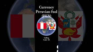 PERU 🇵🇪 || Republic Of Peru Capital Lima || Official Language #Spanish || 3D map📍 #shorts #map list