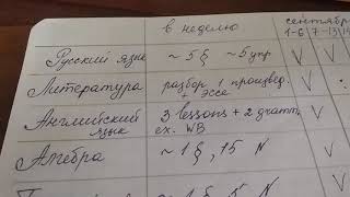 Семейное образование: простейшее планирование учебного года