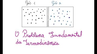 Aula 03-  Paredes e Vínculos Termodinâmicos