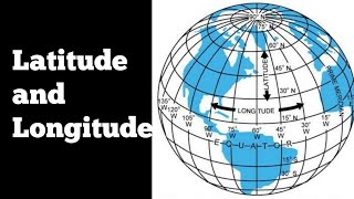 Geographic and Projected coordinate in GIS || WGS 1984 vs UTM Coordinates @bestsolutionline