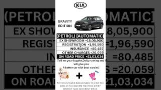 KIA SELTOS GRAVITY EDITION PETROL AUTOMATIC ON ROAD PRICE