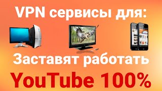 Youtube. Решение проблемы с помощью VPN | VPN для Android, iPhone, Телевизоров