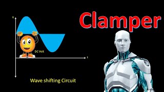 Clamper circuit types and purpose