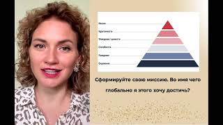 Как найти свою миссию с помощью Пирамиды Дилтса? 9 урок марафона Путь Бабочки