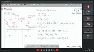 Clase 06P2, VIGAS Y DIAGRAMAS DE ESF  INTERNOS, Martes 23 Julio