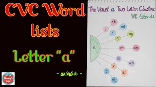 Letter 'a' word family list |CVC words| Teaching order (Step- 3)| LKG| PRESCOOLERS |Phonics in Tamil